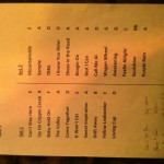 Avogadro's and Fort Collins - Thoughts and Set List